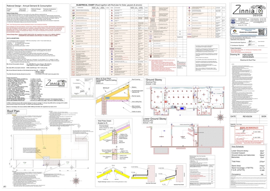 0 Bedroom Property for Sale in Bergsig Western Cape